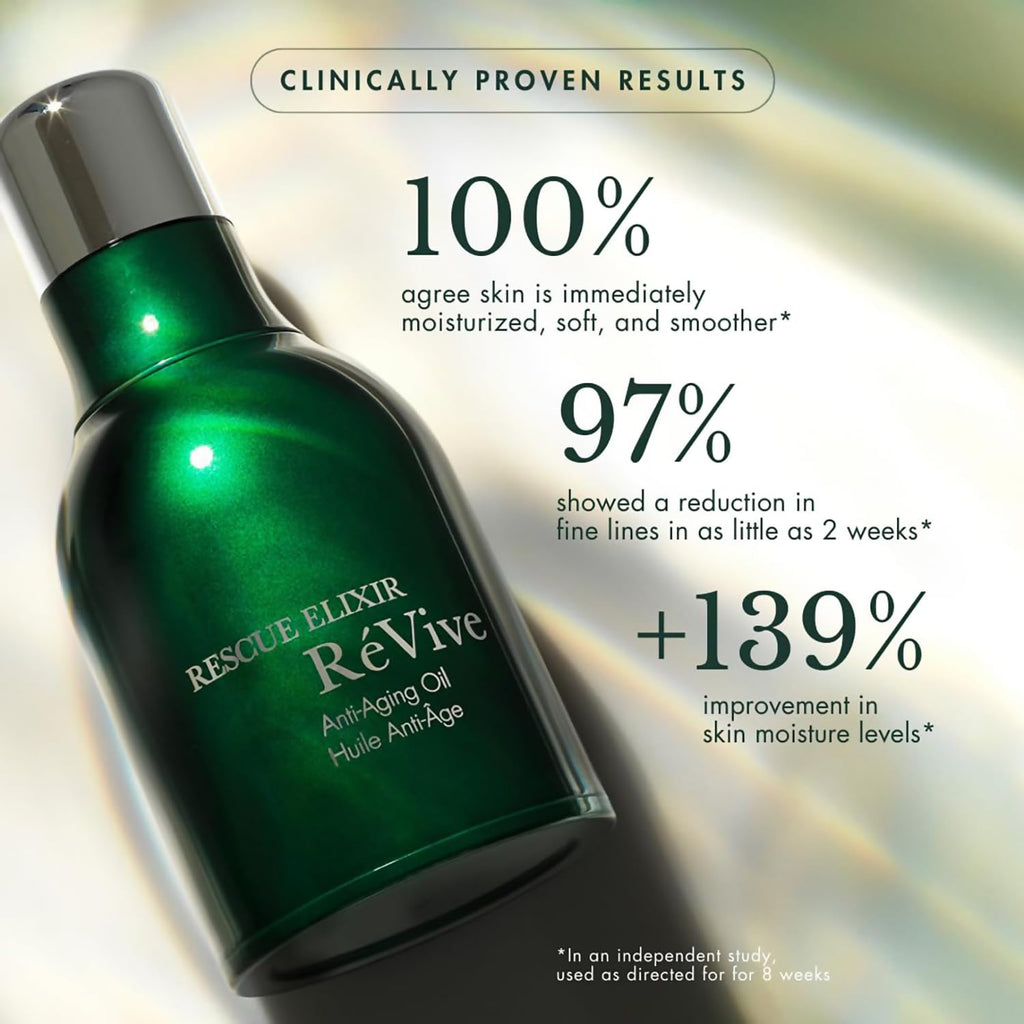 RéVive Rescue Elixir Overnight Face Oil – Hydration, Plump & Smoother Skin (30 ml)