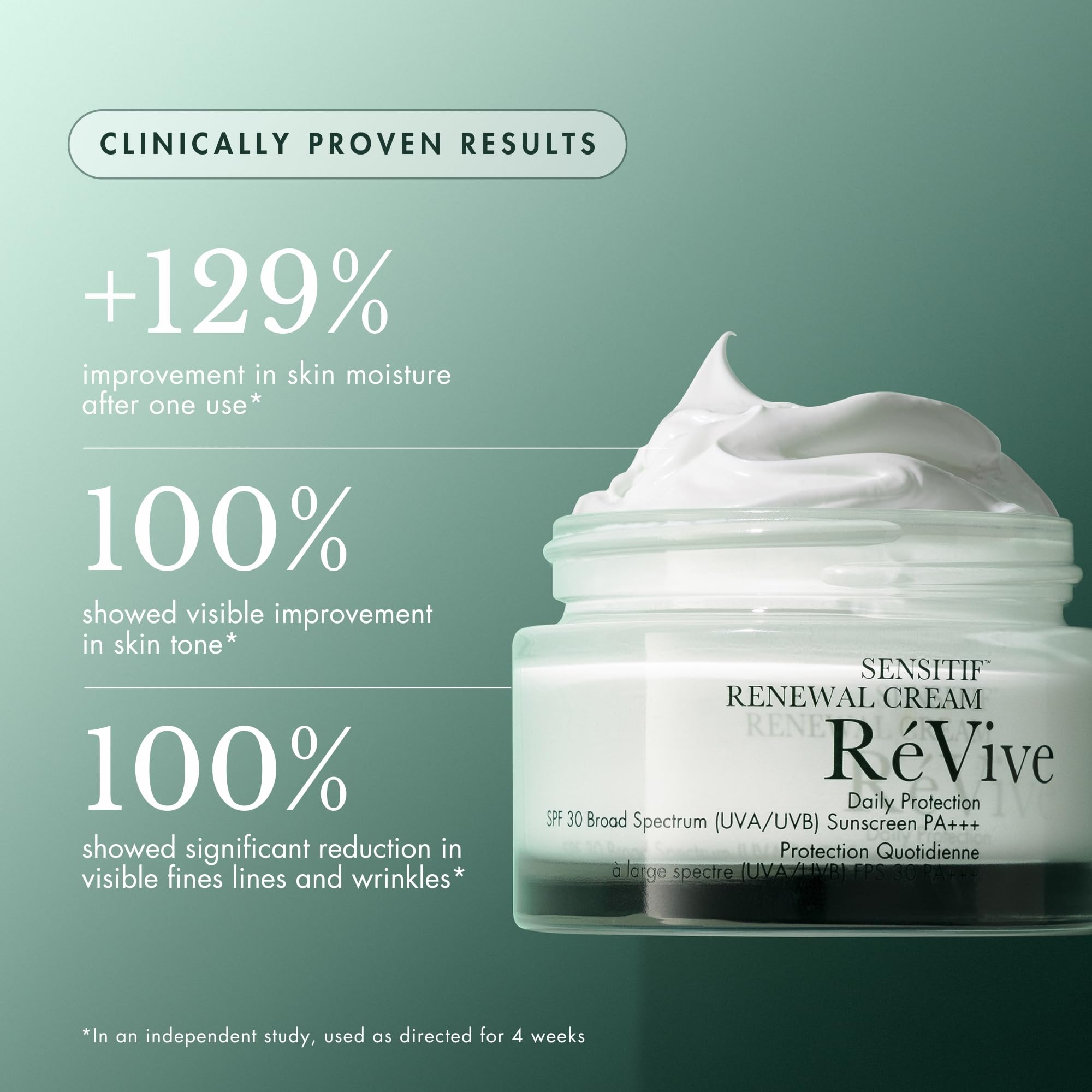RéVive Firming Day Cream SPF 30 – Sensitif Renewal (50g)
