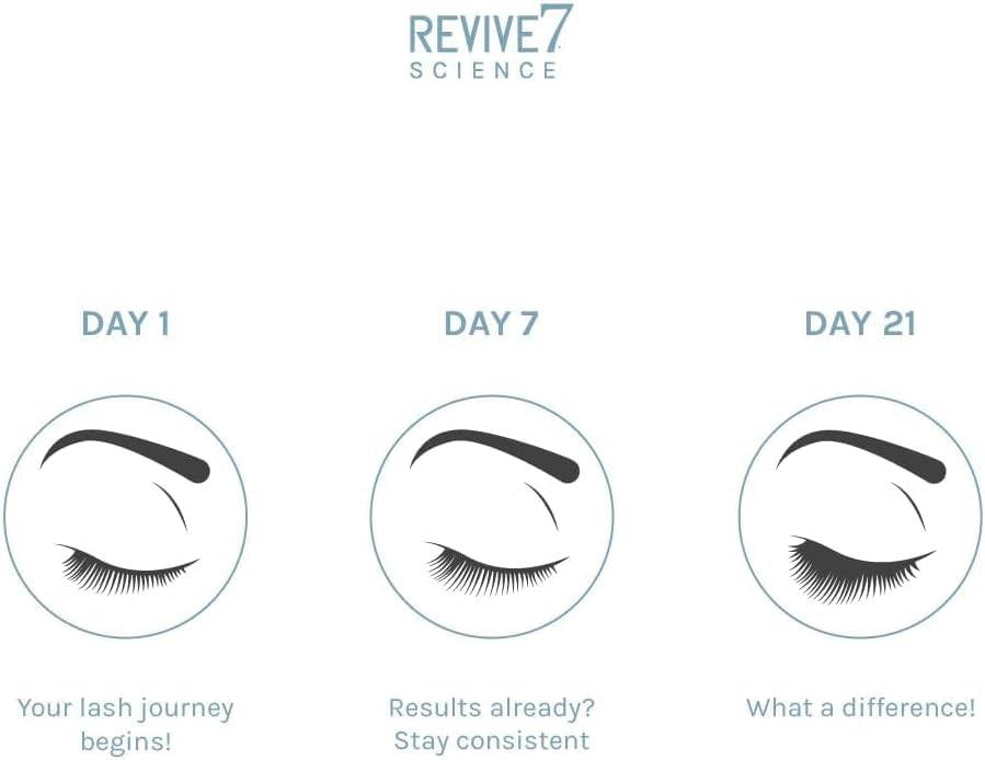 Revive7 Original Revitalizing Lash Serum for Thicker Lashes & Brows | Made in Canada (3 ml)