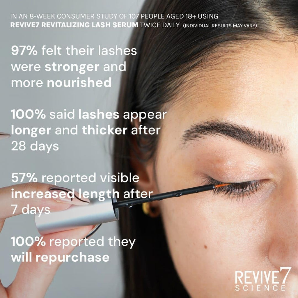 Revive7 Original Revitalizing Lash Serum for Thicker Lashes & Brows | Made in Canada (3 ml)