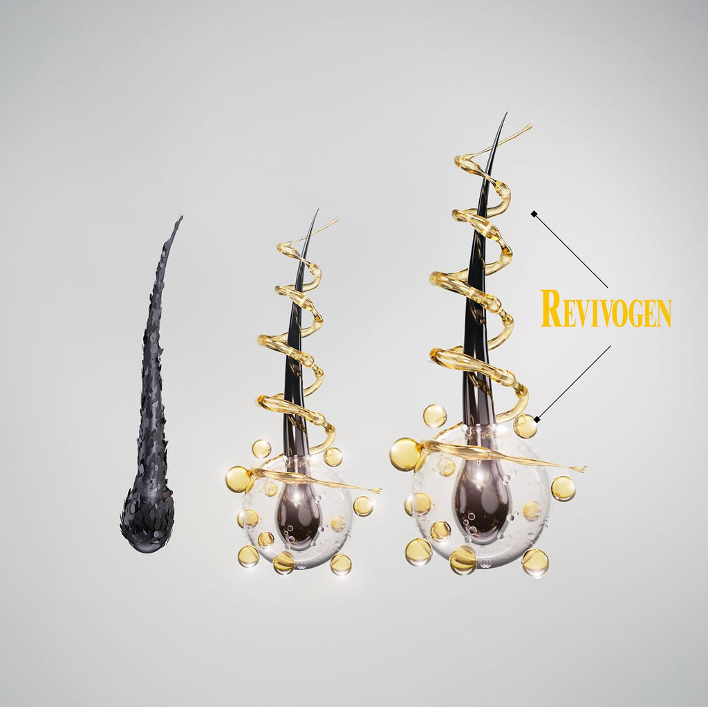 Revivogen MD Bio-Cleansing Shampoo & Thickening Conditioner for Thinning Hair