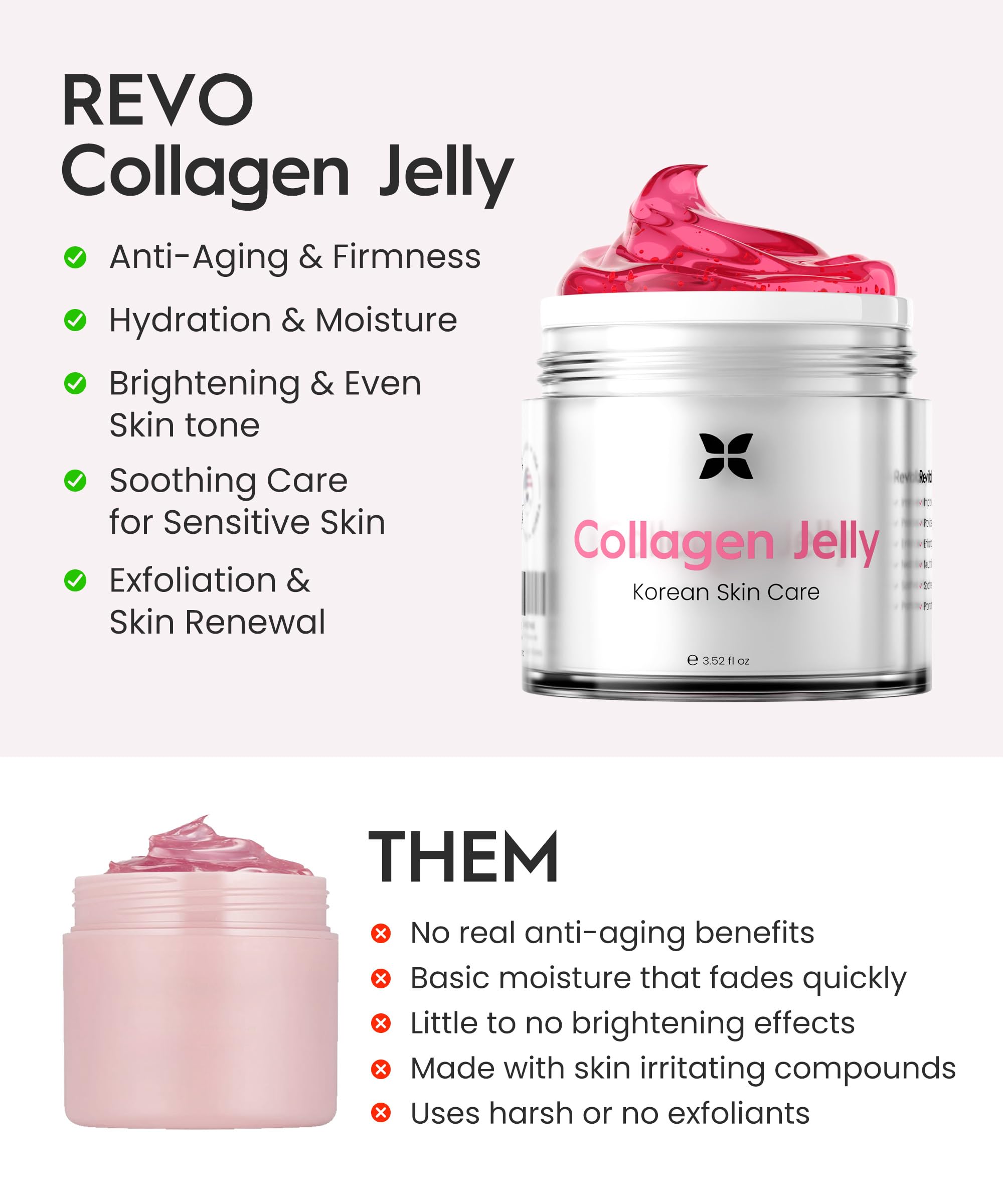 REVOMADIC REVO Collagen Jelly – Korean Anti-Aging Hydration with Collagen, Niacinamide, Hyaluronic Acid & Vitamin C (3.52 fl oz)