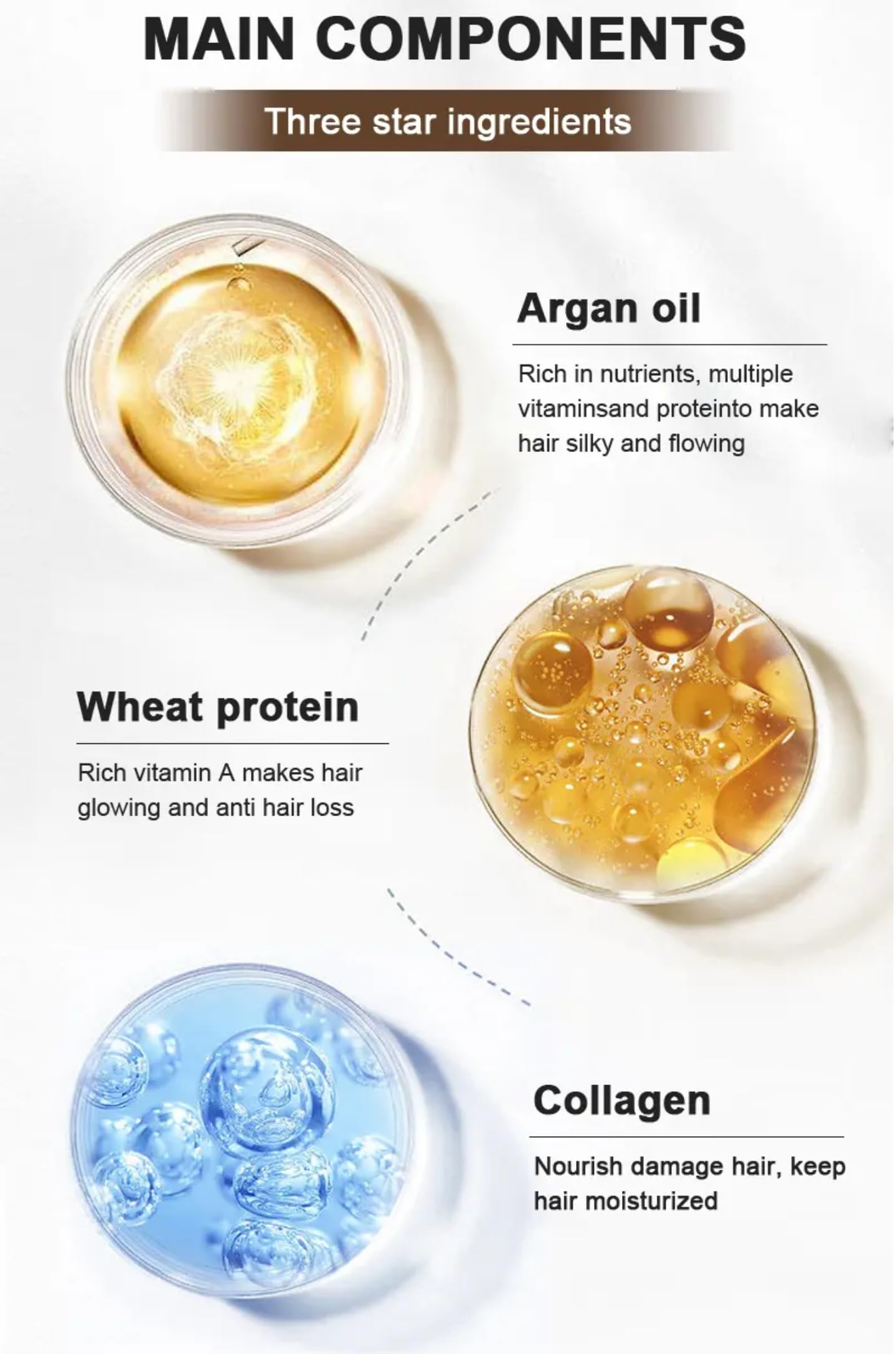 REYMIL Collagen Hair Mask – Deep Conditioning with Argan Oil | Repairs Dry & Frizzy Hair (500ml)