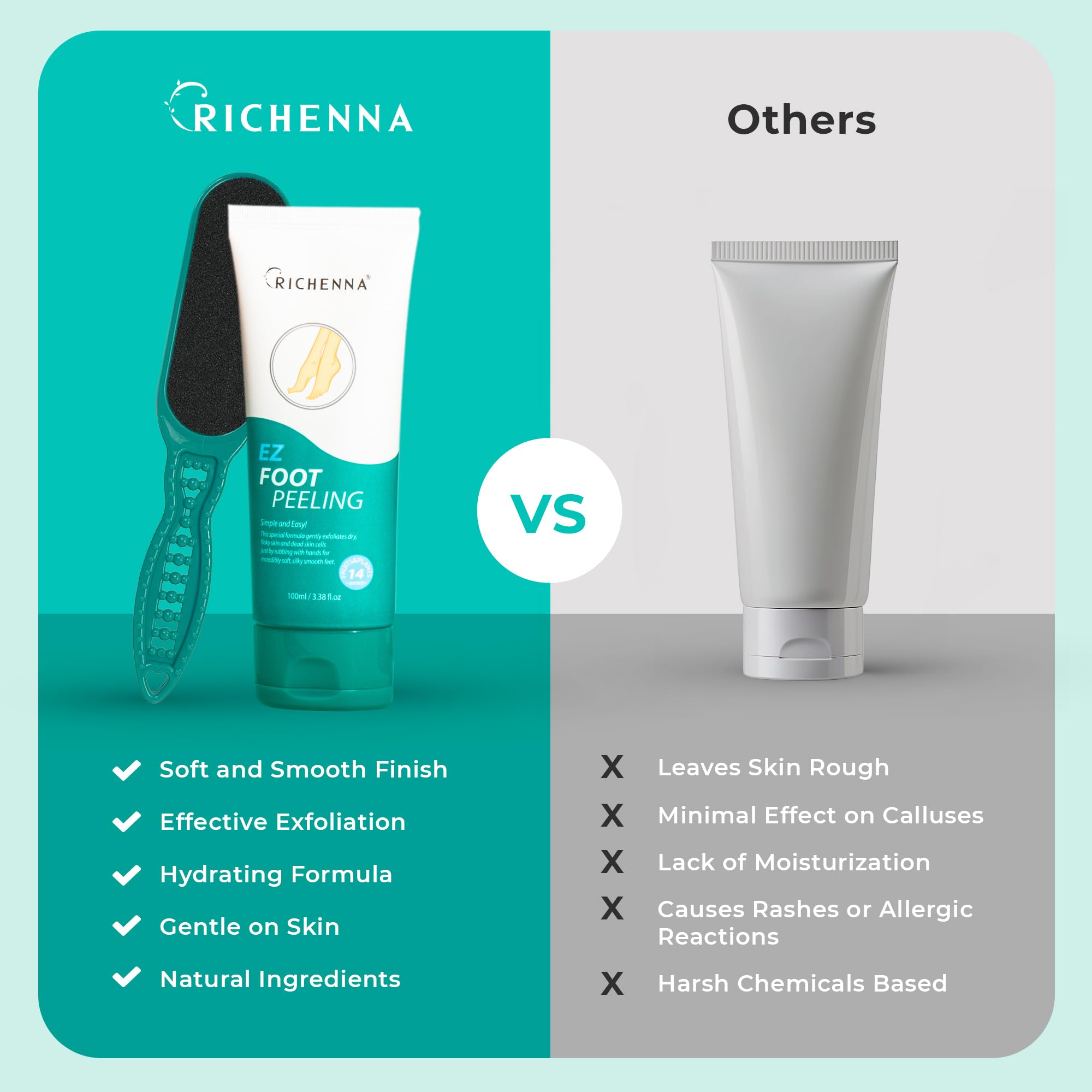 Richenna EZ Foot Care Cream – Advanced Exfoliating Urea Foot Cream for Dry Cracked Heels | 14 Natural Ingredients | 100ml