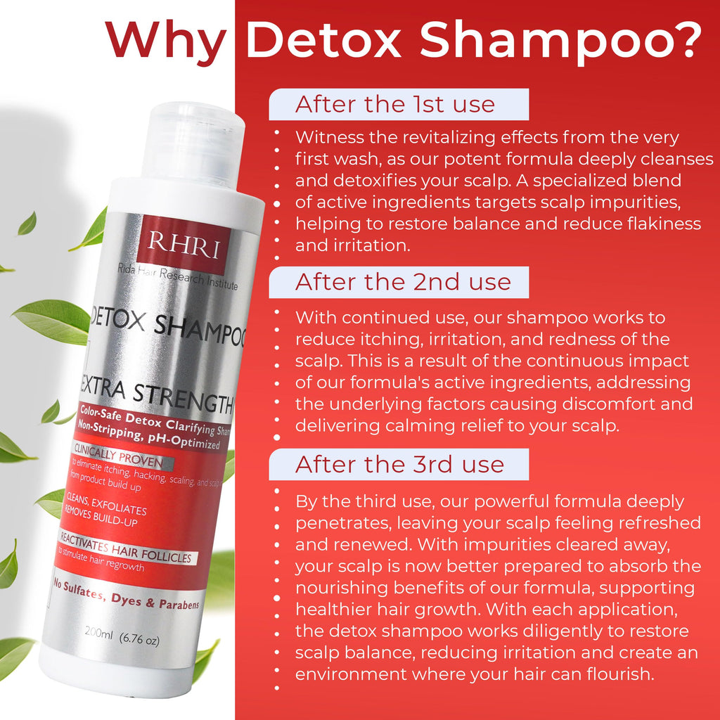 Rida Hair Research Institute Detox Shampoo – Clarifying for Build-Up & Scalp Comfort