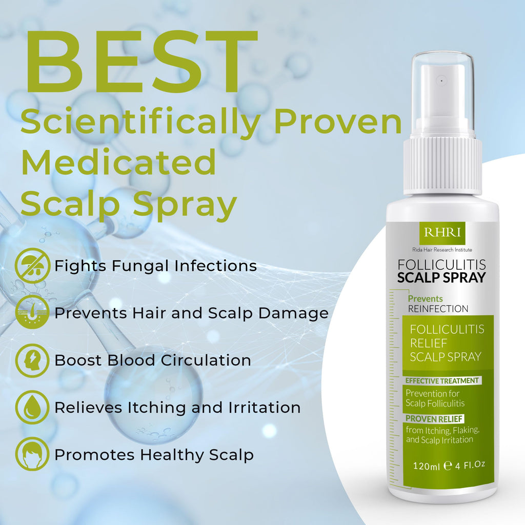Folliculitis Scalp Spray — Dandruff & Psoriasis Relief | Rida Hair Research Institute