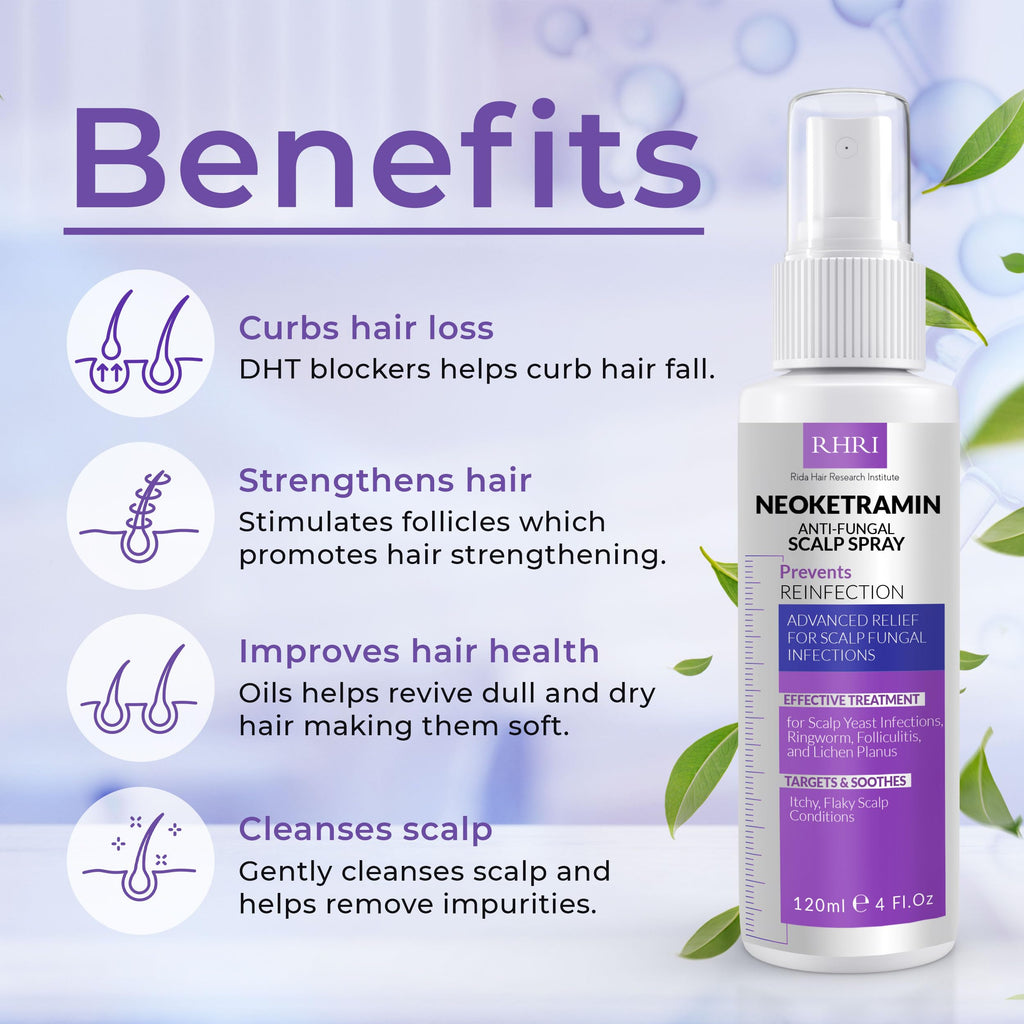 Rida Hair Research Institute Neoketramin Antifungal Scalp Spray | Dandruff & Itch Relief