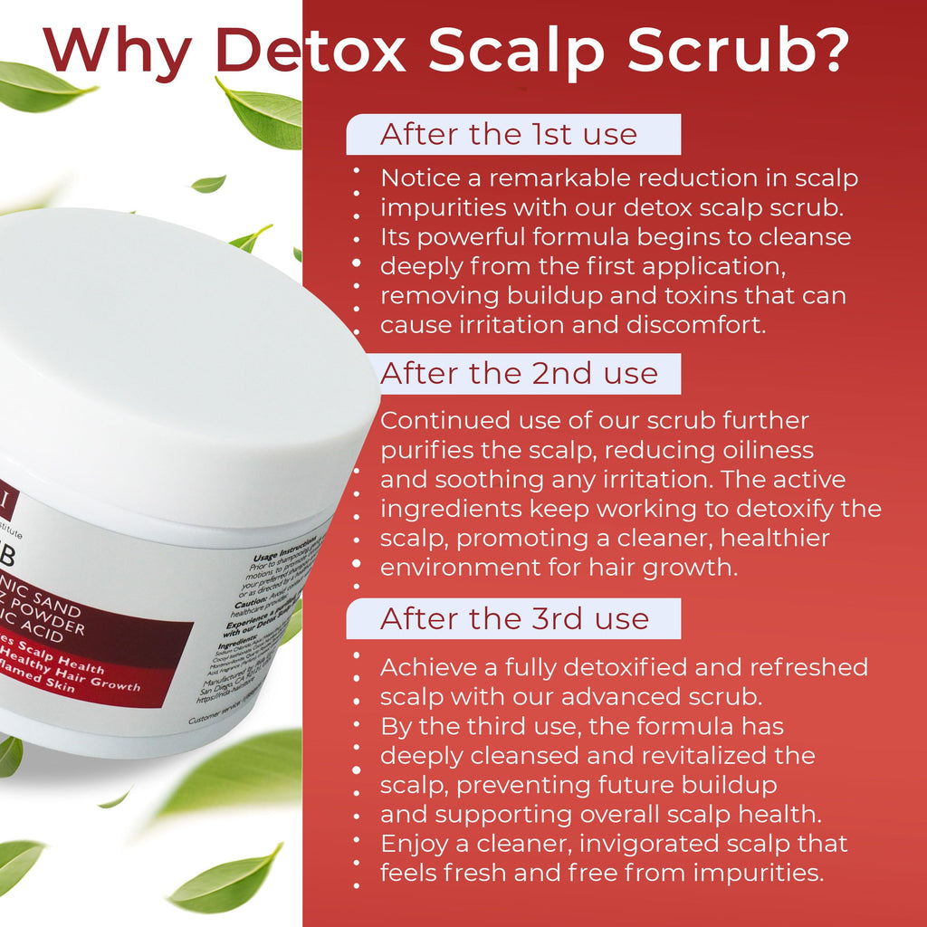 Rida Hair Research Institute Scalp Scrub with Tea Tree Oil | Detox, Exfoliate & DHT Blockers | 7.77 fl oz