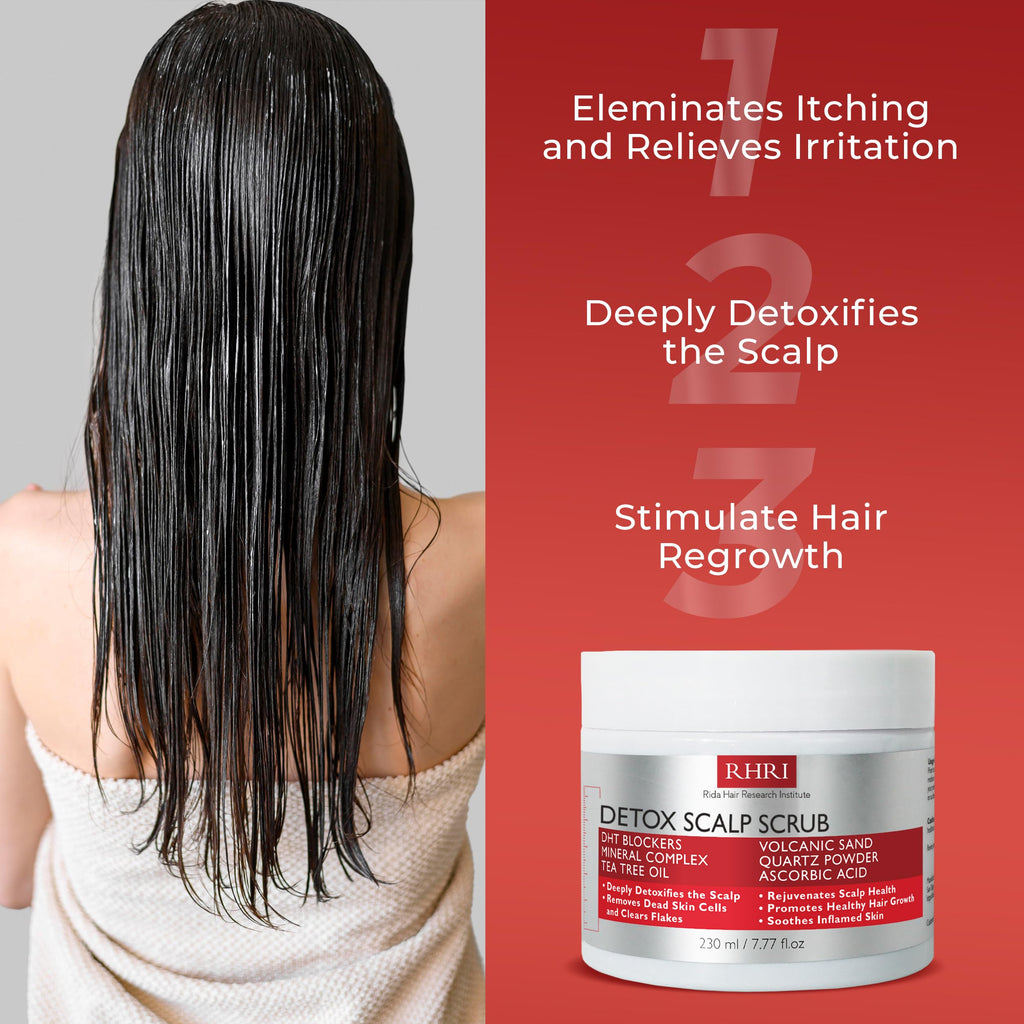 Rida Hair Research Institute Scalp Scrub with Tea Tree Oil | Detox, Exfoliate & DHT Blockers | 7.77 fl oz