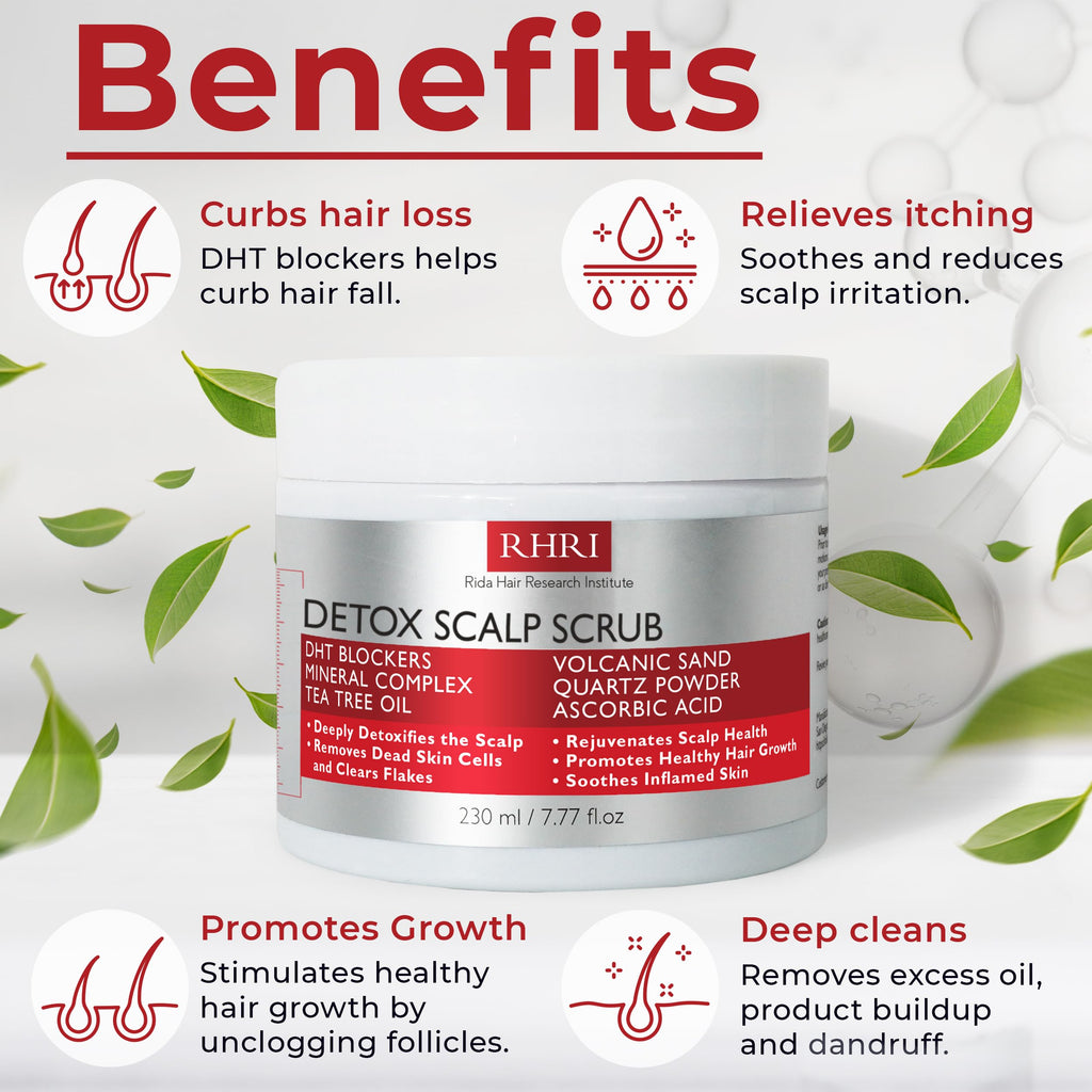 Rida Hair Research Institute Scalp Scrub with Tea Tree Oil | Detox, Exfoliate & DHT Blockers | 7.77 fl oz