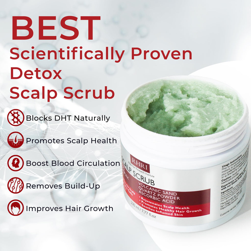 Rida Hair Research Institute Scalp Scrub with Tea Tree Oil | Detox, Exfoliate & DHT Blockers | 7.77 fl oz