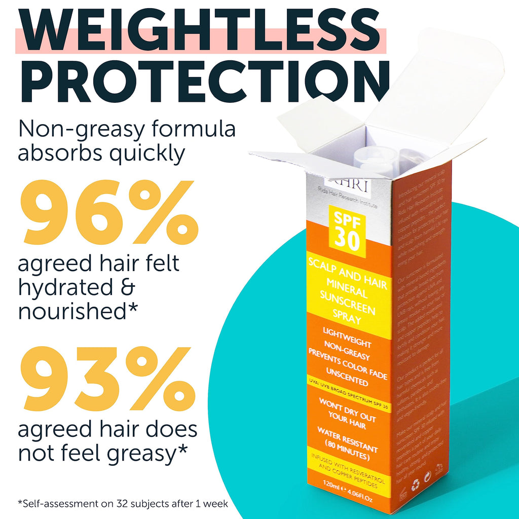 Rida Hair Research Institute Premium SPF 30 Hair Sunscreen Spray | Non-Greasy UV Protection for Hair & Scalp | Travel-Size 4 oz / 120 ml