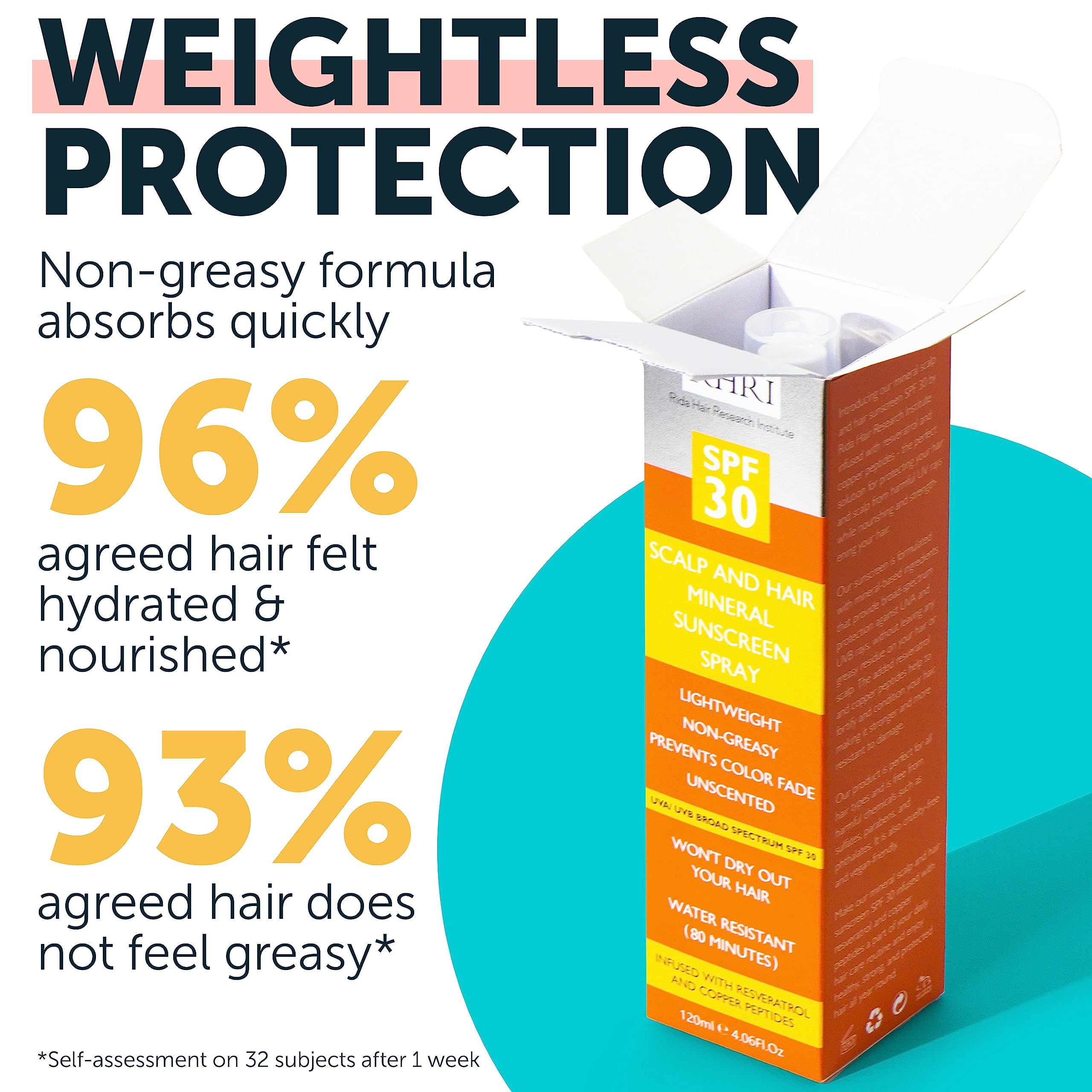 Rida Hair Research Institute Premium SPF 30 Hair Sunscreen Spray | Non-Greasy UV Protection for Hair & Scalp | Travel-Size 4 oz / 120 ml