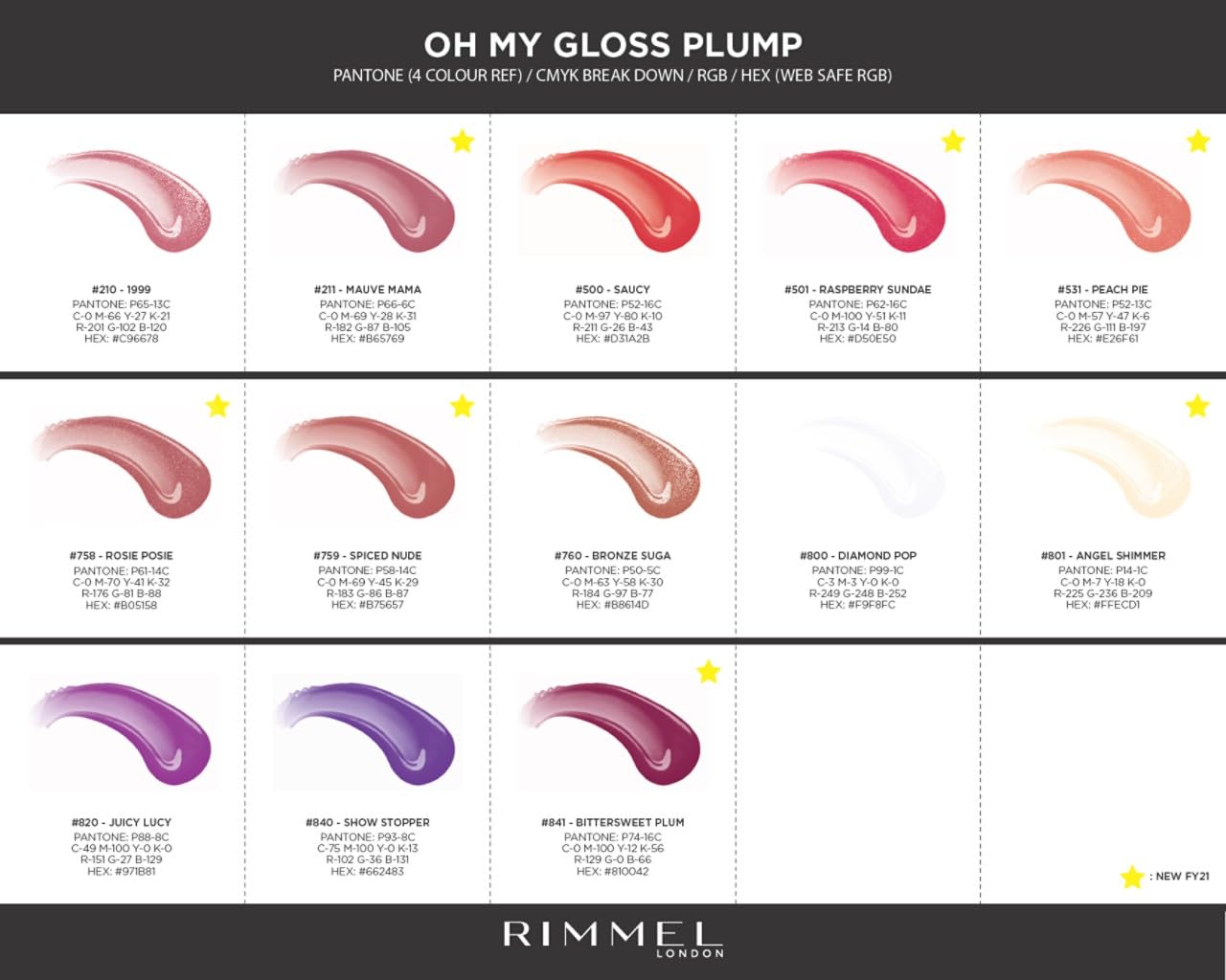 Rimmel Stay Plumped Lip Gloss Diamond Pop – High Shine, Fuller-Lip Illusion