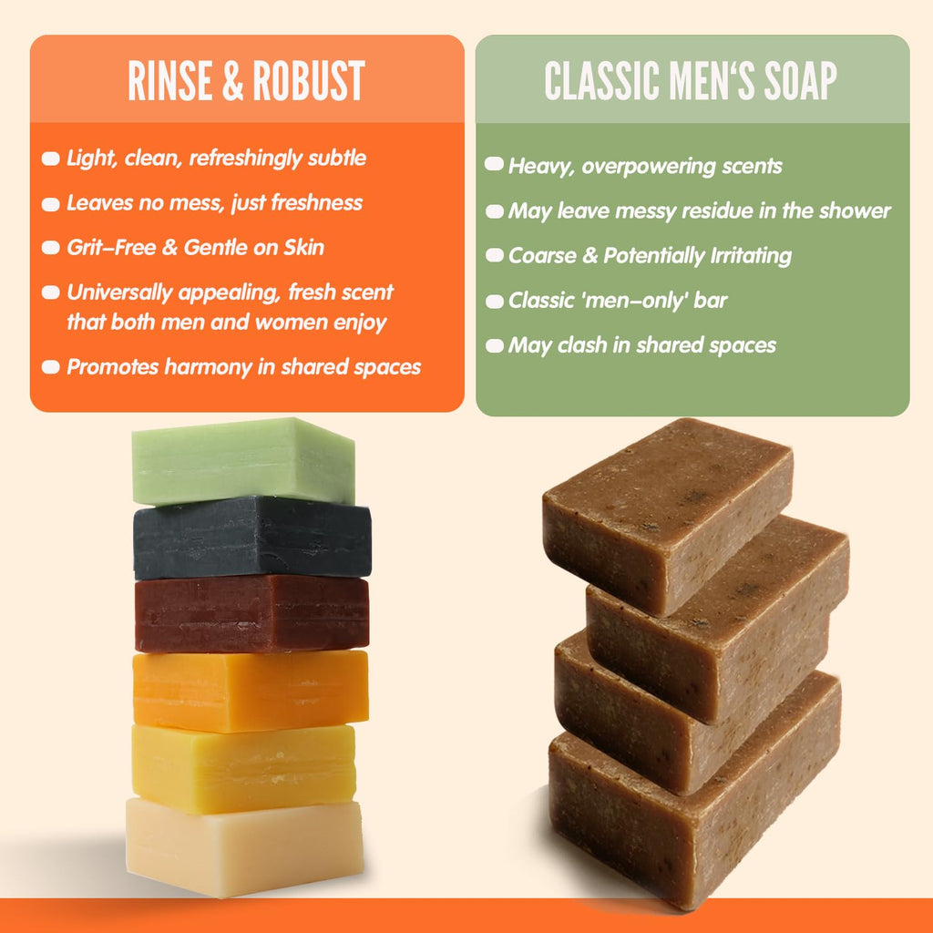Rinse & Robust Men’s Natural Bar Soap – 6-Pack (5.3 oz each) – Fresh Subtle Scents for Face, Body & Hands