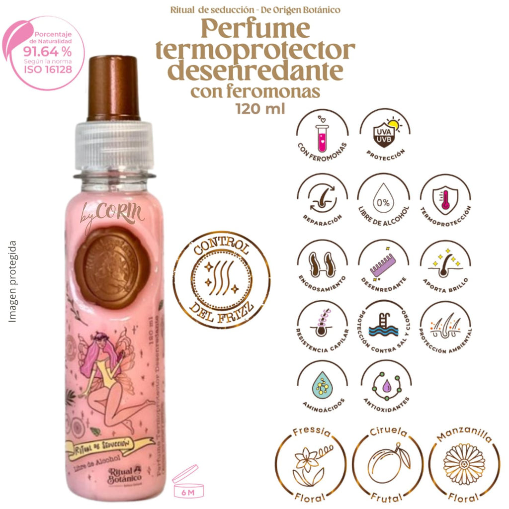 Ritual Botanico KIT 5: Accelerated Growth & Ultra Repair SOS Hair Care