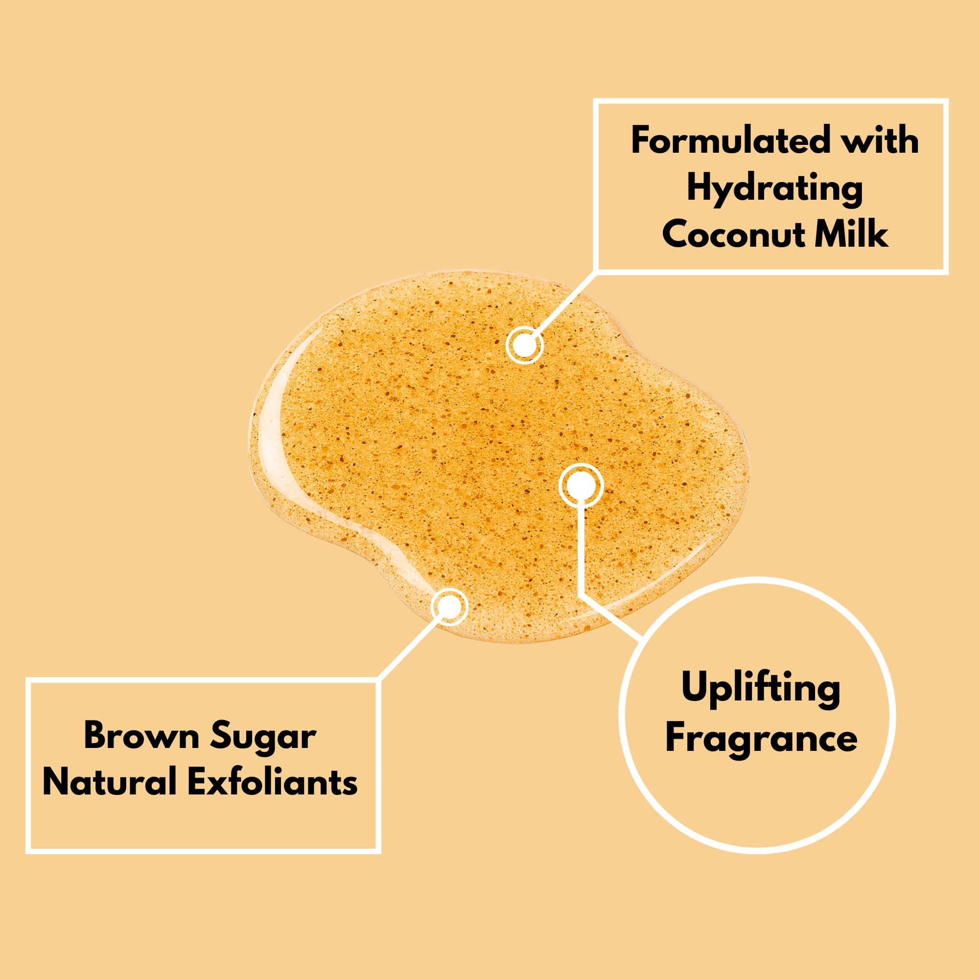 RIVER & ROWE Coconut Milk & Brown Sugar Exfoliating Body Wash – Ultra-Hydrating Cleanse