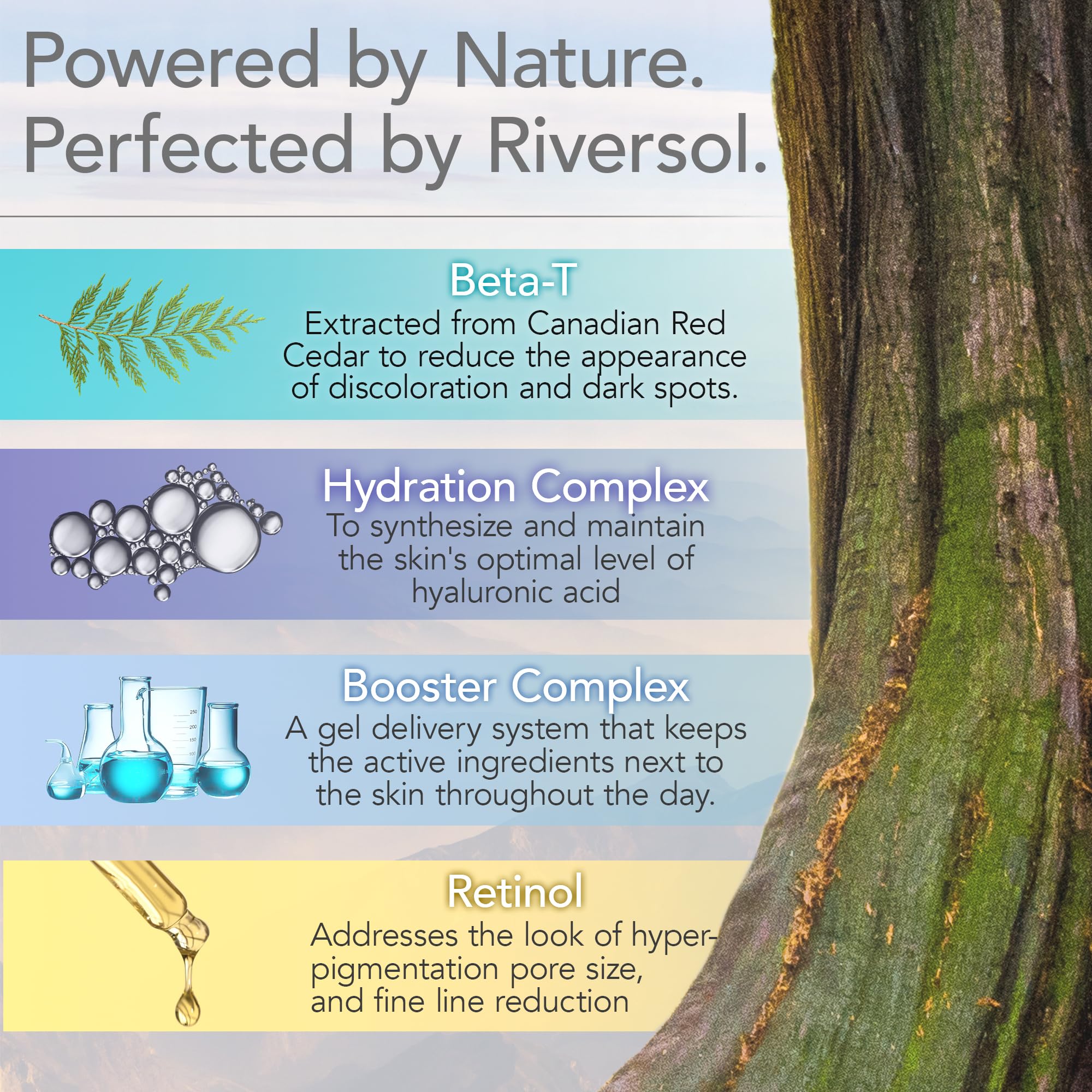 Riversol Retinol Night Cream — Gentle 0.5% Retinol for Face & Eye Area | Sensitive Skin