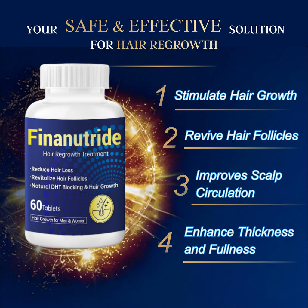 Rivocoda Fihnasteride — Advanced Hair Growth Support with Natural DHT Blocker (60 Tablets)