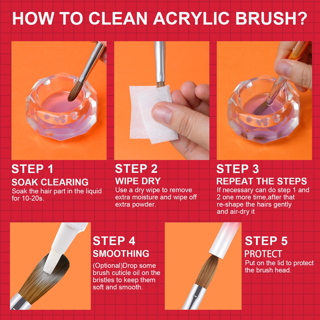 RIYUEXING 6PCS Acrylic Nail Brush Set – Kolinsky Hair, Red Metal Handle, Sizes 4/8/10/12/14/16