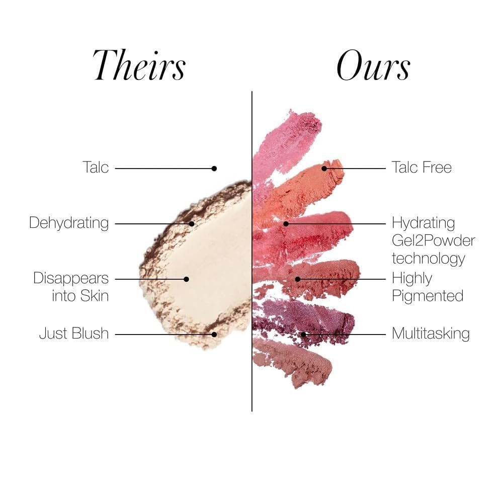 RMS Beauty Redimension Hydra Powder Blush – Hydrating Mineral Blush, Buildable Color, Clean & Cruelty-Free 0.15 oz