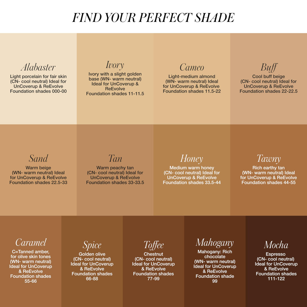 RMS Beauty SunCoverup SPF 50 – Mineral Tinted Sunscreen Foundation