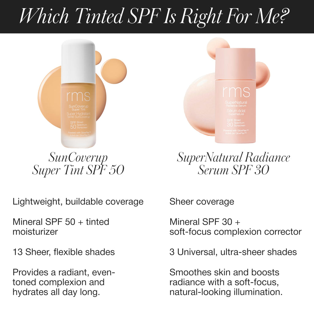 RMS Beauty SunCoverup SPF 50 — Mineral Sunscreen Foundation, Reef-Safe, Hydrating Tint