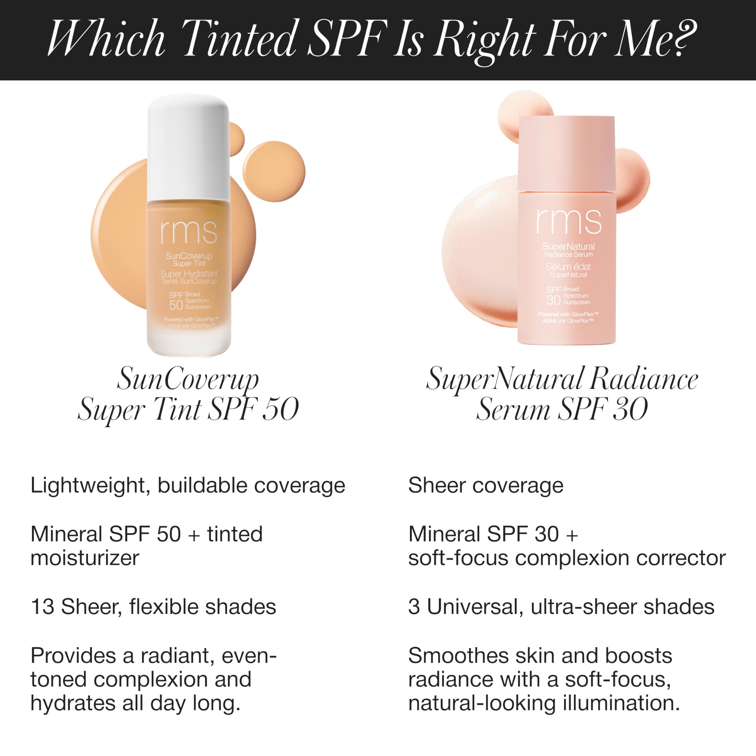 RMS Beauty SunCoverup SPF 50 — Mineral Sunscreen Foundation, Reef-Safe, Hydrating Tint