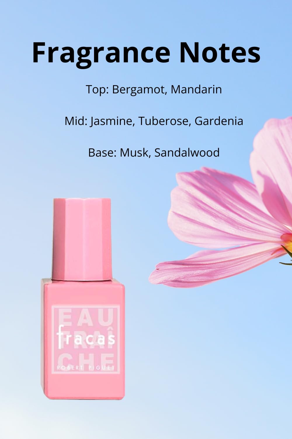 Robert Piguet Fracas Eau Fraîche – Limited Edition 25ml Pink Bottle, Light Floral Perfume