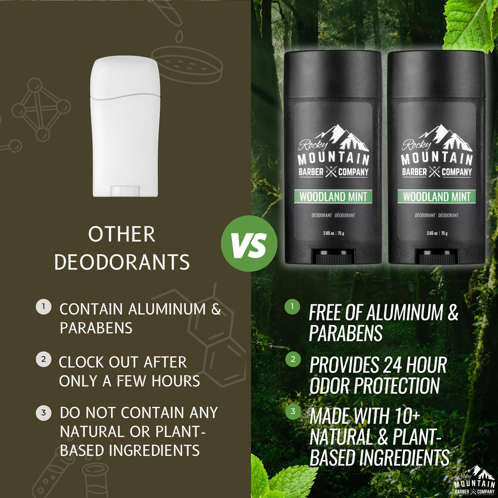 Rocky Mountain Barber Co – Natural Deodorant for Men (2 Pack) – Aluminum-Free, Woodland Mint