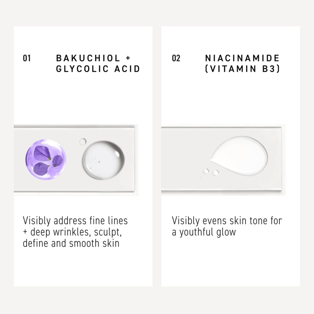 RODAN + FIELDS Redefine Overnight Restorative Cream – Step 3 PM Night Moisturizer with Glycolic Acid & Bakuchiol