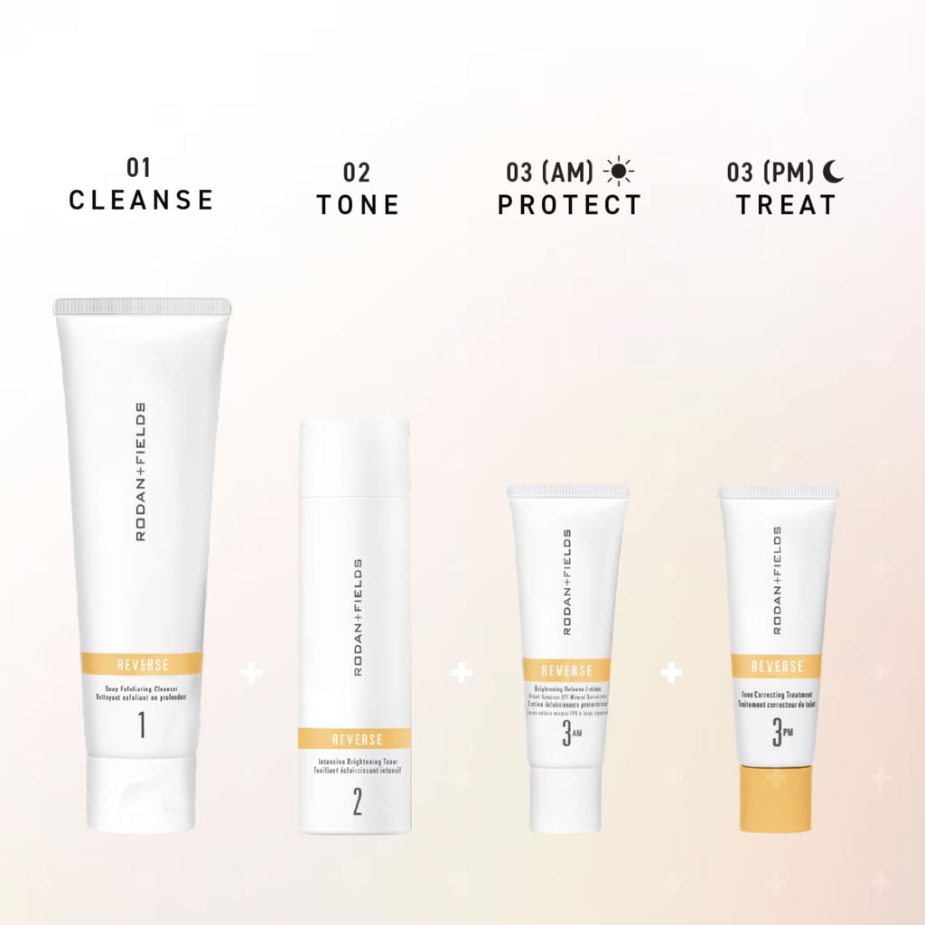 Rodan + Fields Reverse Deep Exfoliating Cleanser – 125 mL | Refine Texture with Glycolic + AHAs