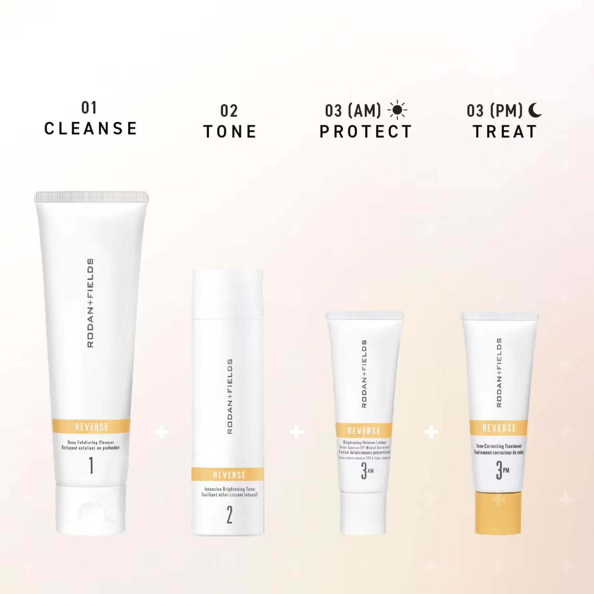 Rodan + Fields Reverse Deep Exfoliating Cleanser – 125 mL | Refine Texture with Glycolic + AHAs