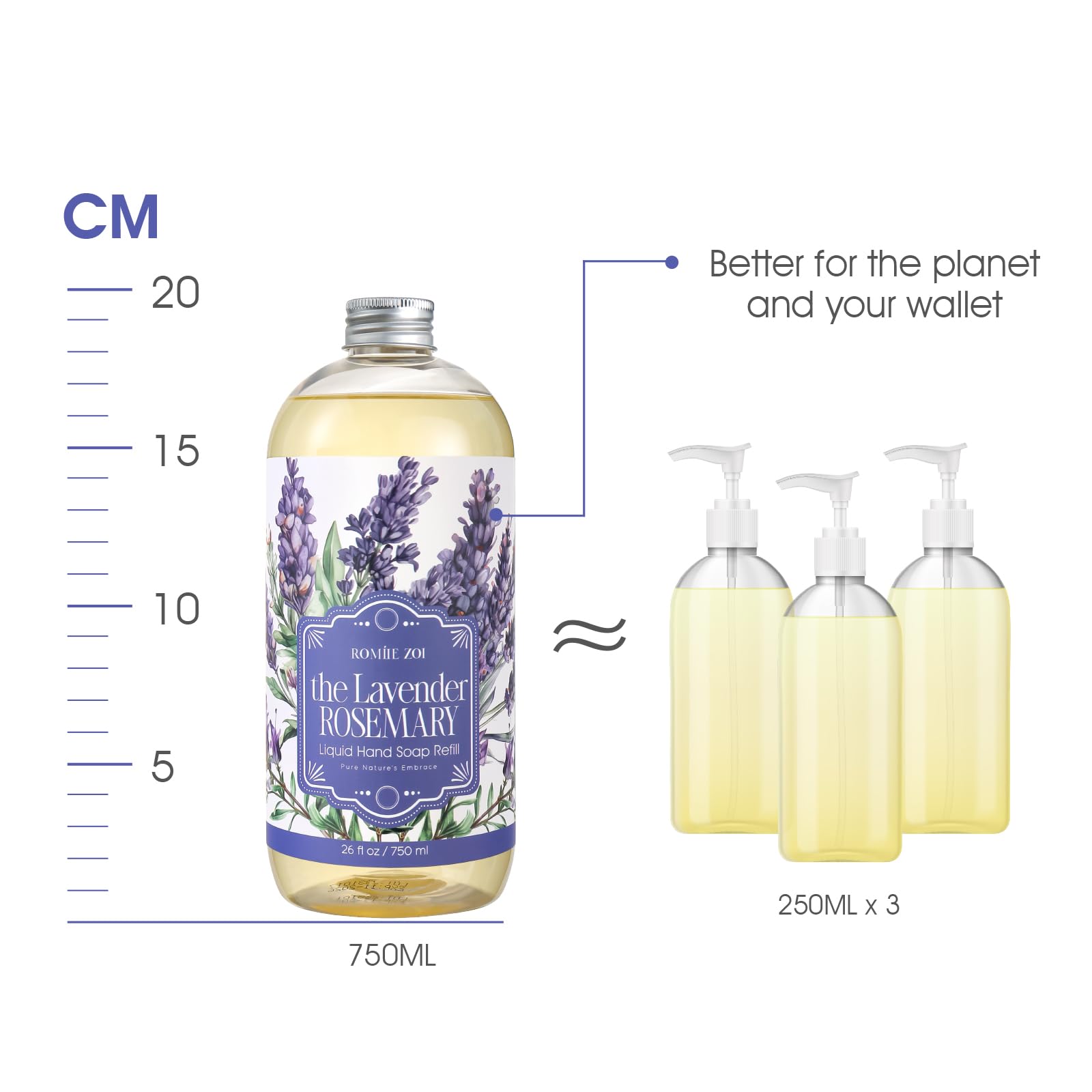 ROMIIE ZOI Liquid Hand Soap Refill Gift Set - 3 x 26.8 Fl Oz | Lavender Rosemary, Cruelty-Free & Biodegradable