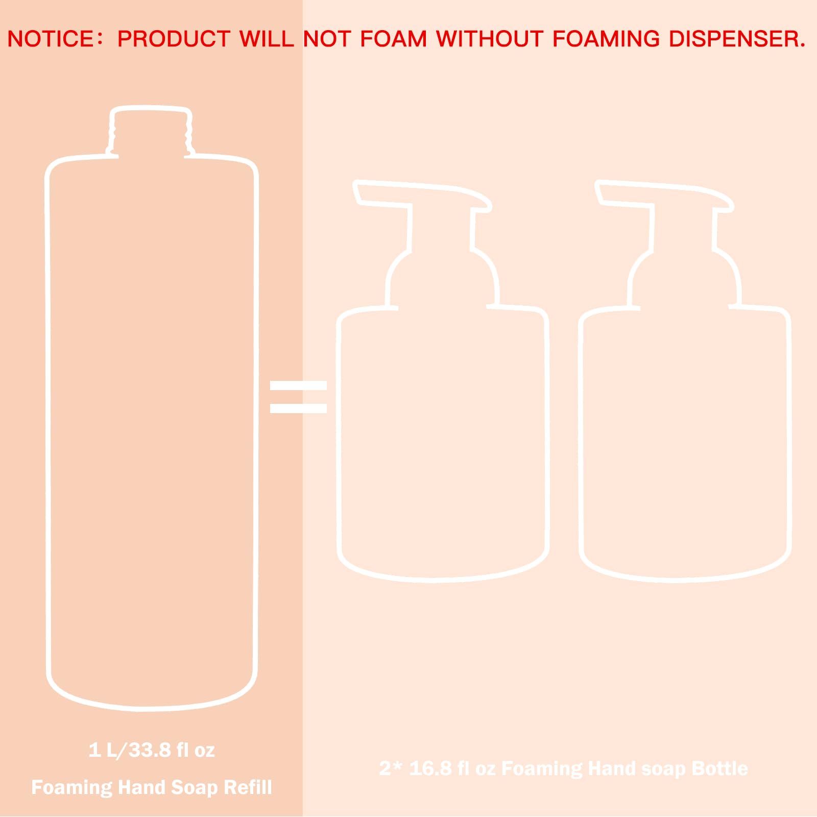 ROMIIE ZOI Foaming Hand Soap Refill Sandalwood — Gentle & Moisturizing, 1 L