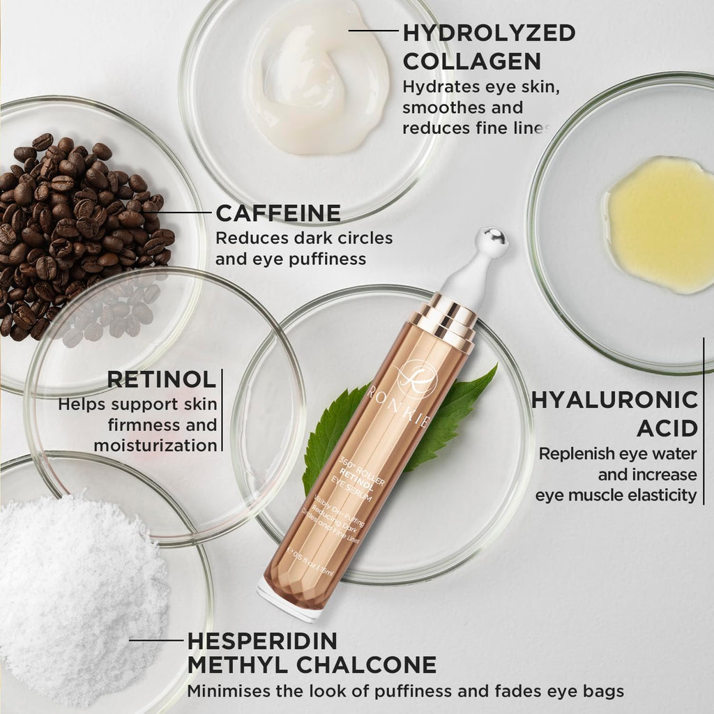 RONKIE Eye Cream for Dark Circles – Caffeine, Retinol & Hyaluronic Acid Stick