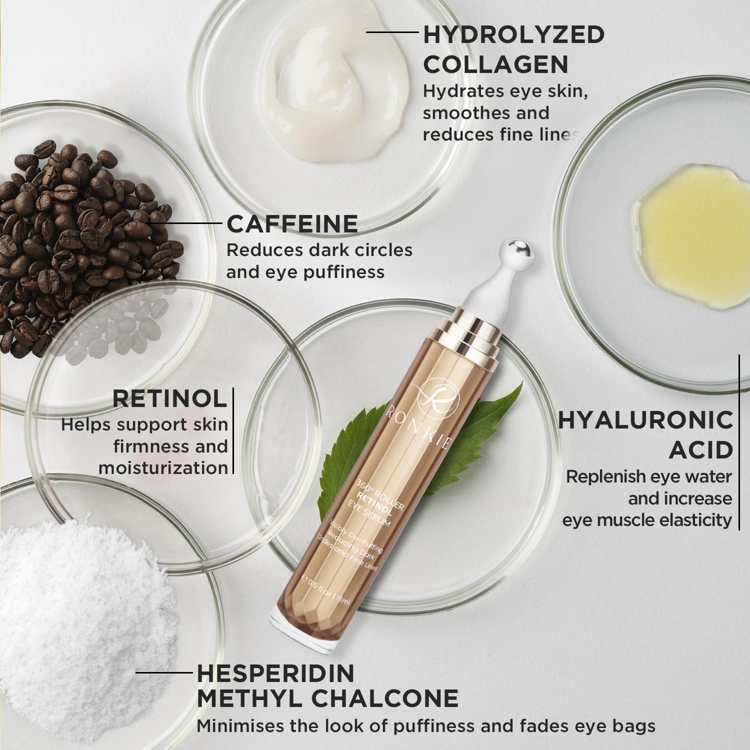 RONKIE Eye Cream for Dark Circles – Caffeine, Retinol & Hyaluronic Acid Stick