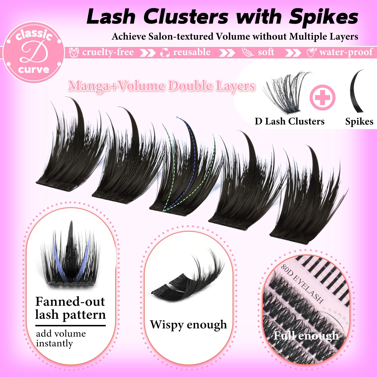 Rootoo Lash Clusters Kit – 150D+150D D Curl Fluffy Manga Lashes (12–22mm)