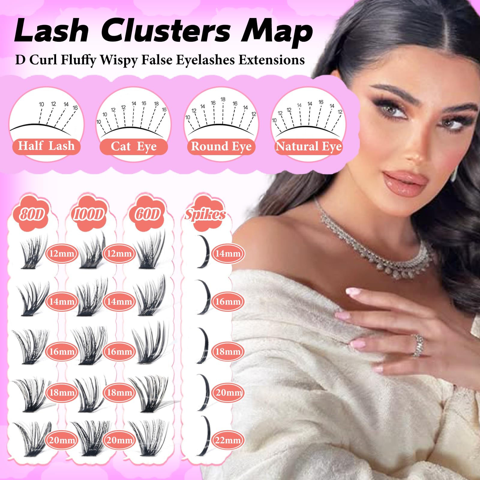 Rootoo Lash Clusters Kit with Spikes – 100D+100D Left/Right D Curl, 12-22mm