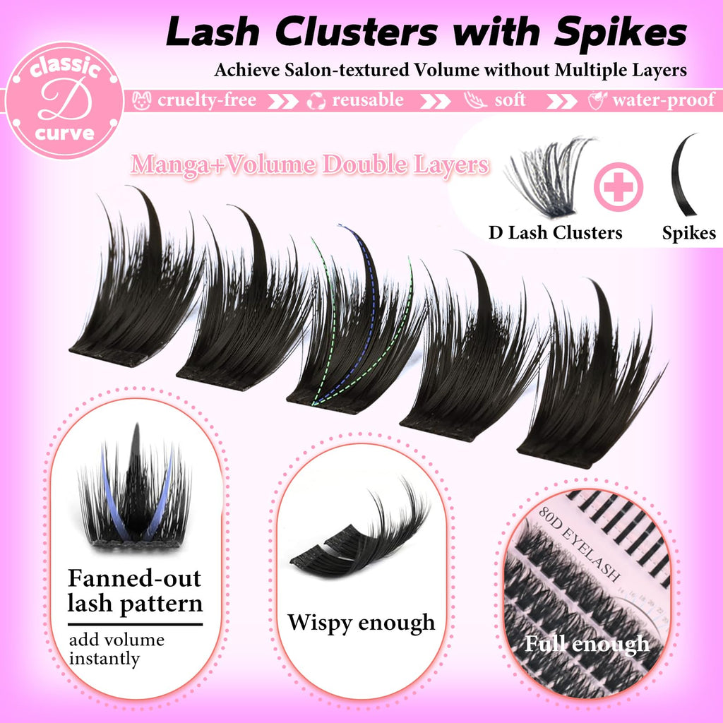 Rootoo Lash Clusters Kit – 80D+80D Dense Lashes, 12–22mm, D Curl Fluffy Wispy Extensions