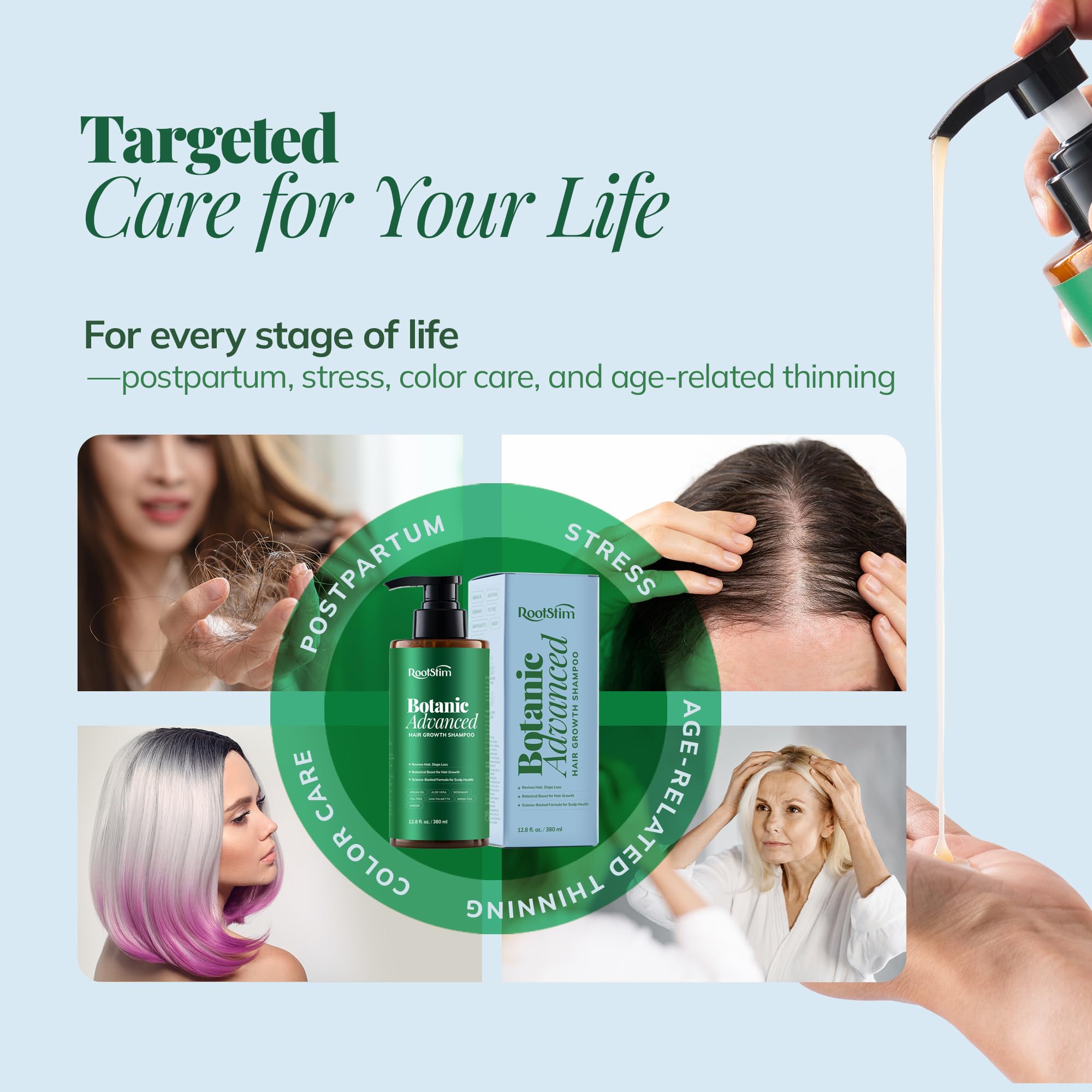 RootStim Hair Growth Shampoo – Rosemary, Caffeine & Biotin for Stronger Roots