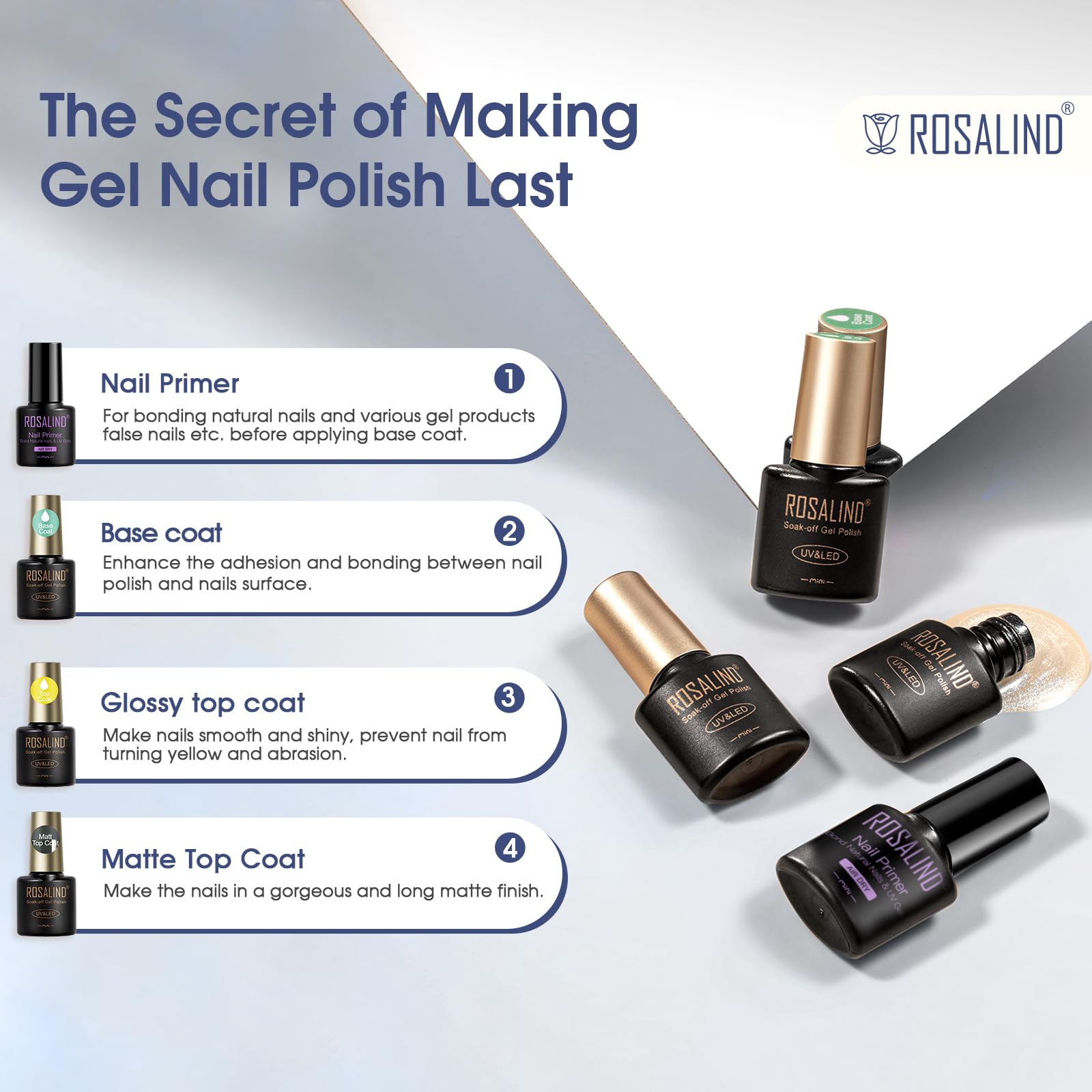 ROSALIND Cat Eye Gel Nail Polish Set – 26 Colors + Base Coat, Matte/Glossy Top Coats, Magnet, Nail Primer