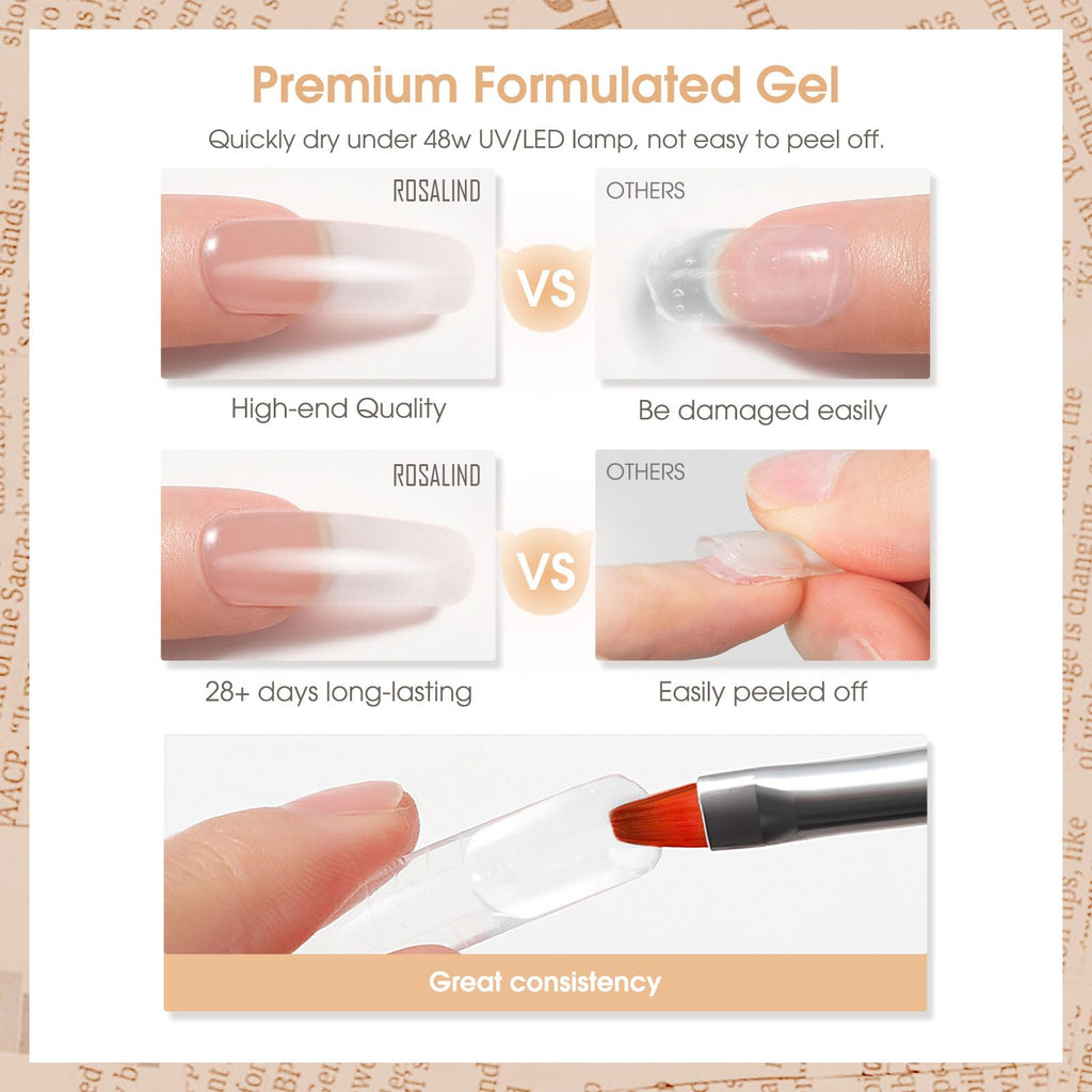 Rosalind Clear Acrylic Poly Extension Gel – 2-Pack 60ml Nail Builder Kit for DIY Nails | UV/LED Cure