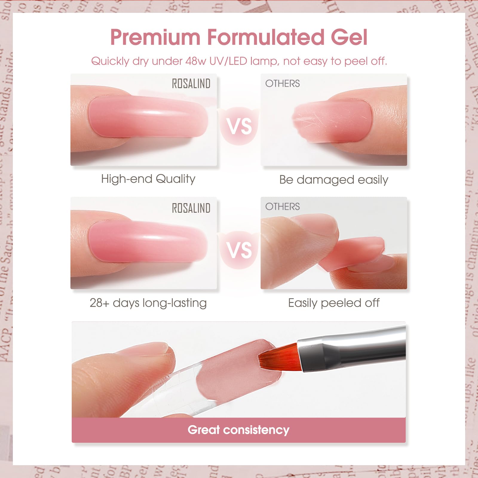 ROSALIND Clear Rose Pink Poly Nail Gel Set – 2 x 60ml for DIY Nail Extensions