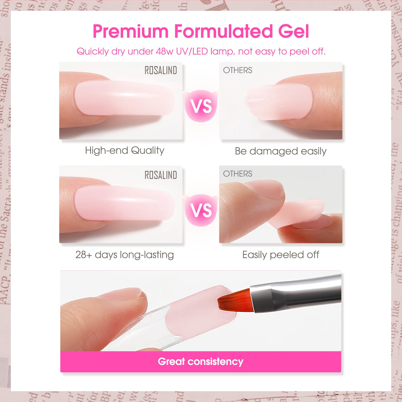 ROSALIND Pink & Clear Poly Nail Gel Kit – 2x 2oz Builder Gel for DIY Nail Art