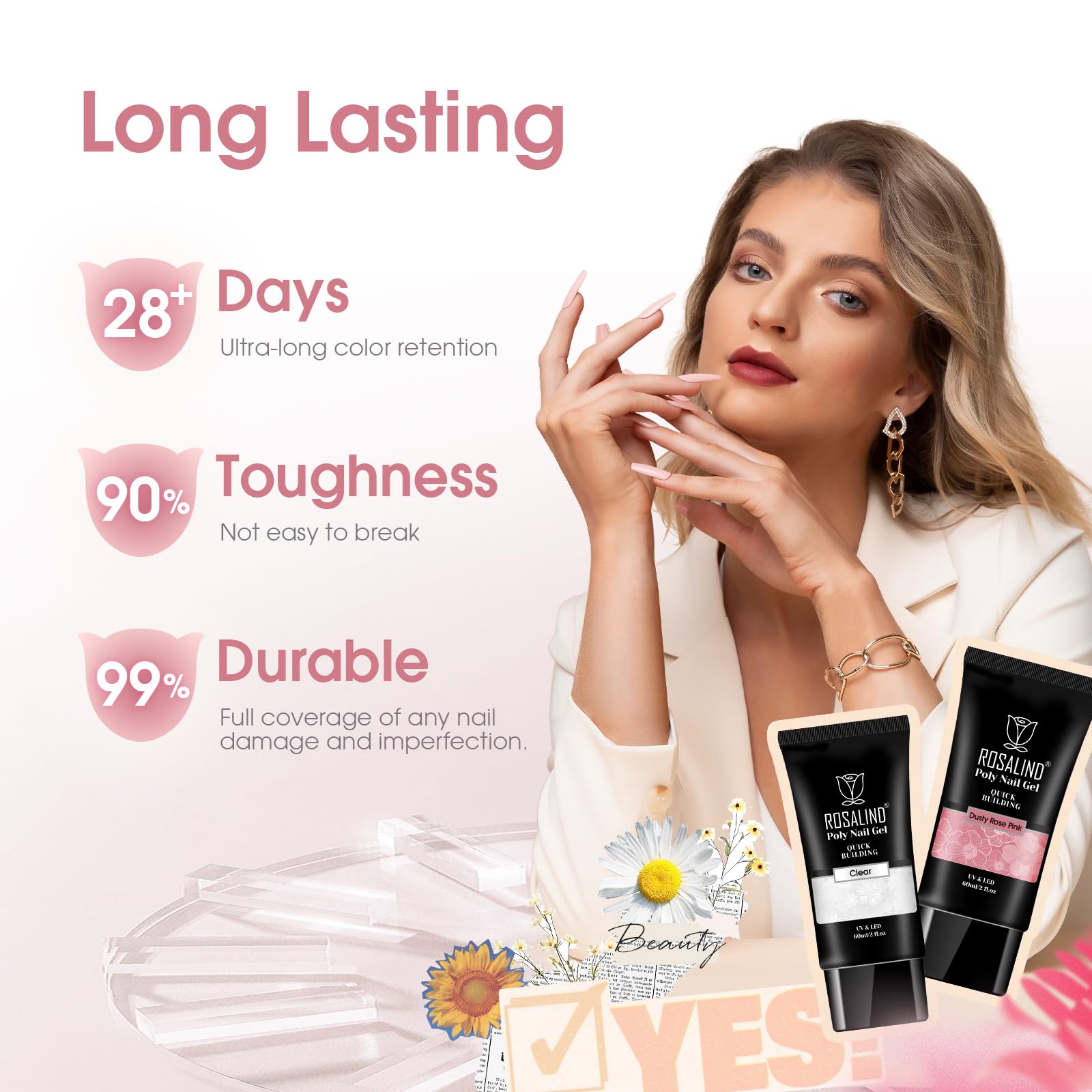 ROSALIND Clear Rose Pink Poly Nail Gel Set – 2 x 60ml for DIY Nail Extensions