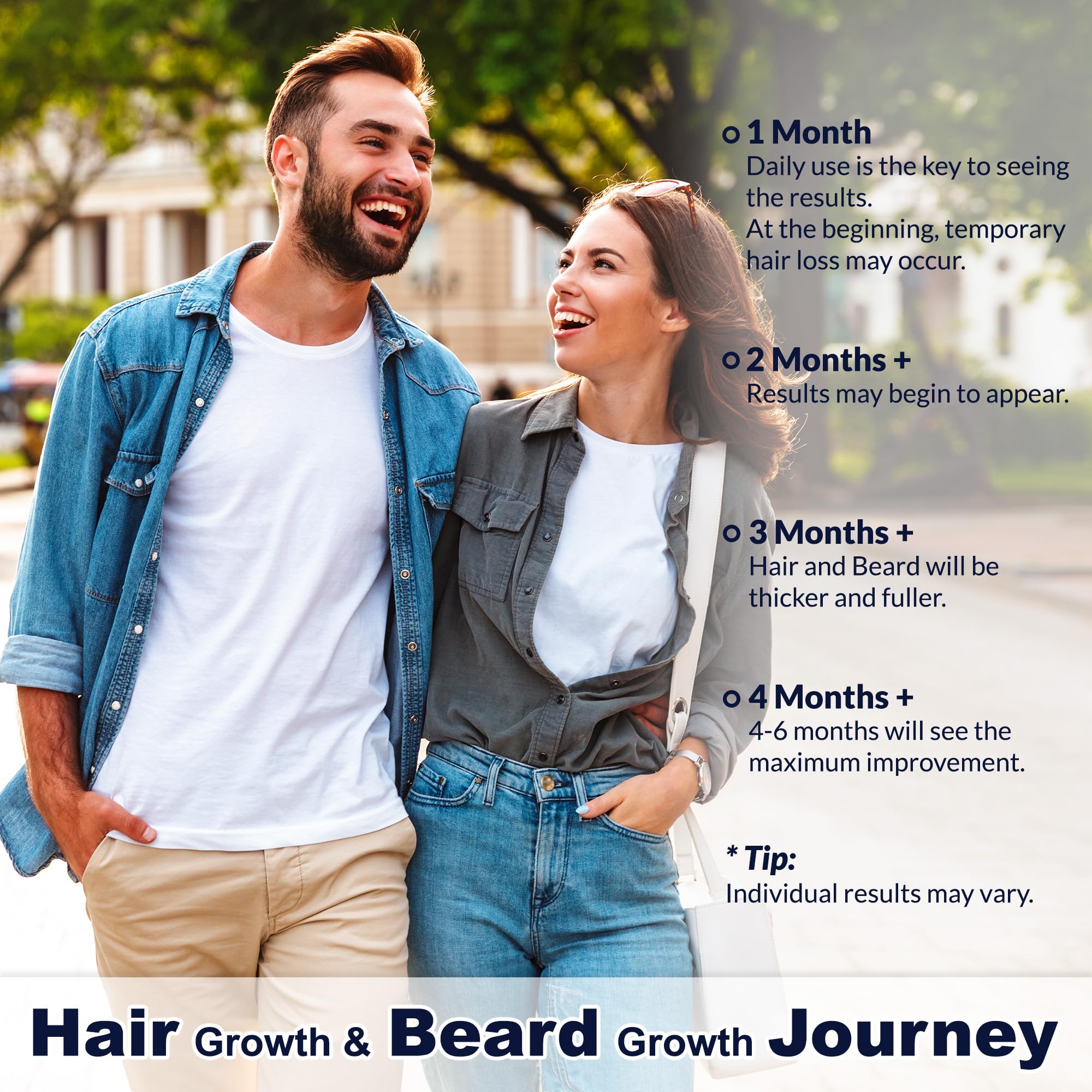 Rosever 5% Minoxidil Spray for Hair & Beard Growth – Men & Women, 2-Pack
