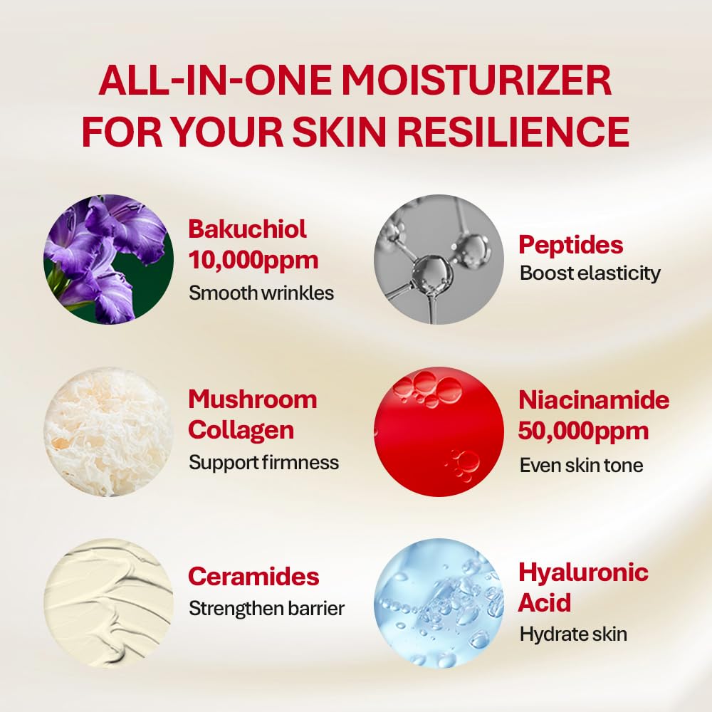 Rothea Resilience Cream – Bakuchiol 10,000ppm Anti-Aging Moisturizer with Peptides, Ceramides & Niacinamide (1.7 oz)