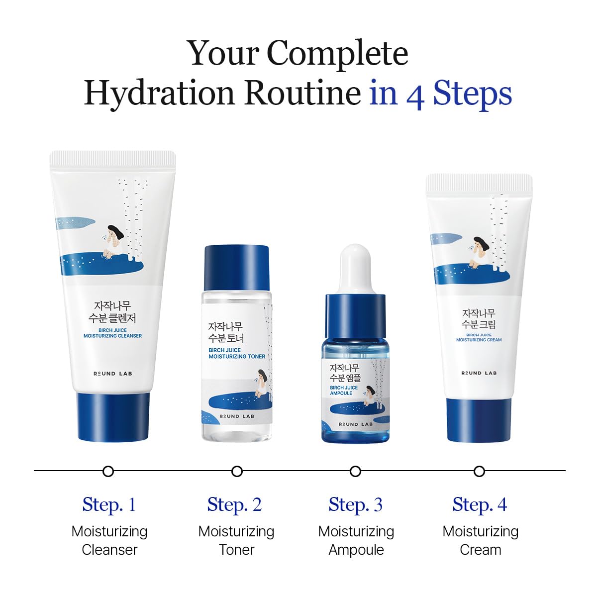 ROUND LAB Birch Juice Moisturizing Mini Kit – 4-Step Travel Skincare Set