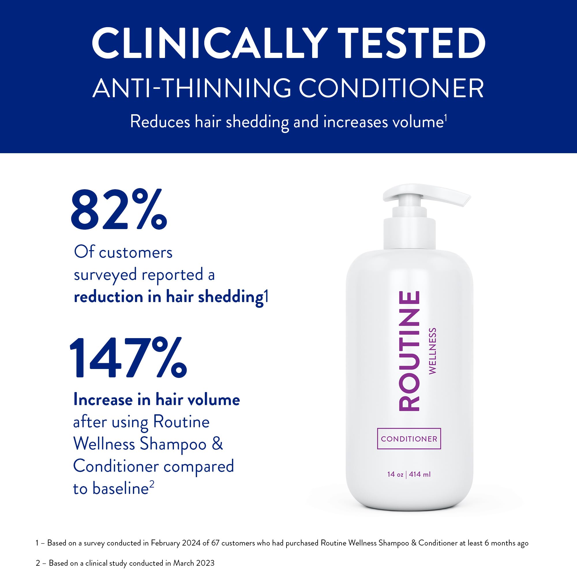 Routine Wellness Anti-Thinning Deep Conditioner – DHT Blocker for Thinning Hair (Orchid & Apricot, 14oz)